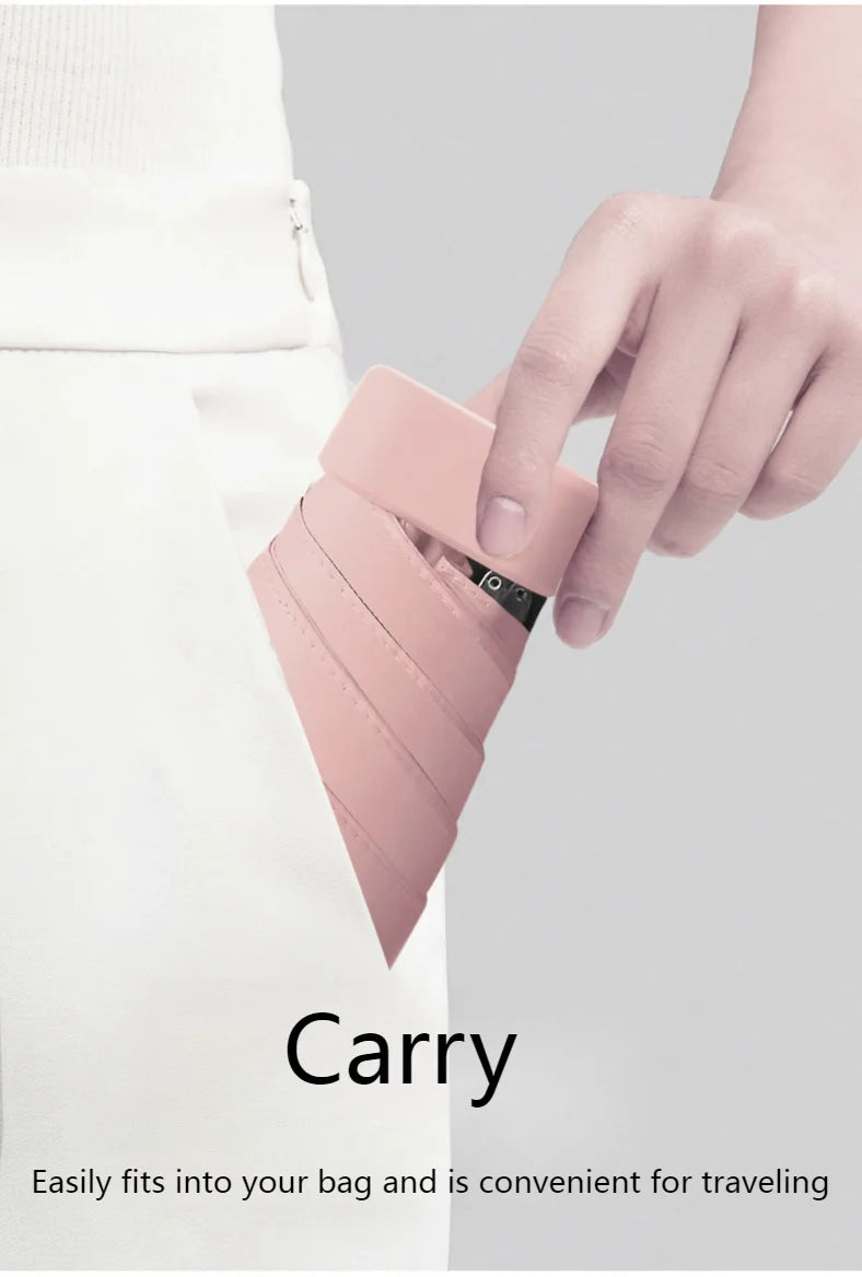 Mini Paraplu | Compact & Altijd bij de Hand