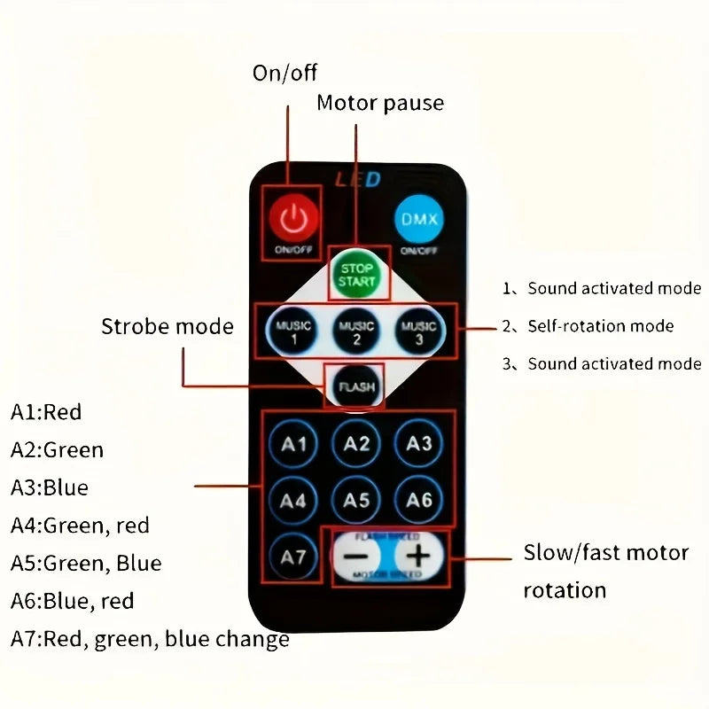 Noorderlicht Projector | Droom Weg Onder Nachtelijke Magie