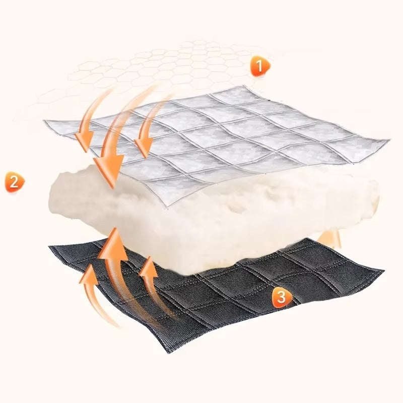 Raam Isolatie Schild | Houd de Kou Buiten en de Warmte Binnen