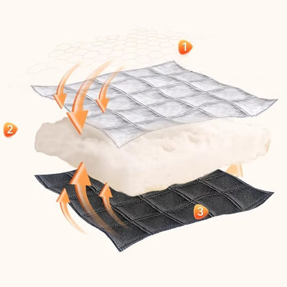 Raam Isolatie Schild | Houd de Kou Buiten en de Warmte Binnen