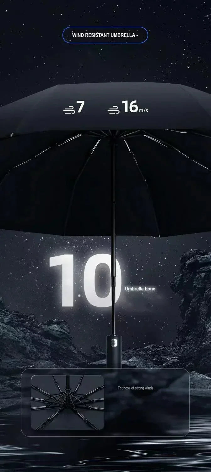 Nachtwacht Paraplu | Zien & Gezien Worden in Elke Storm